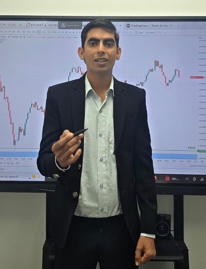 Breakout Trade Chart